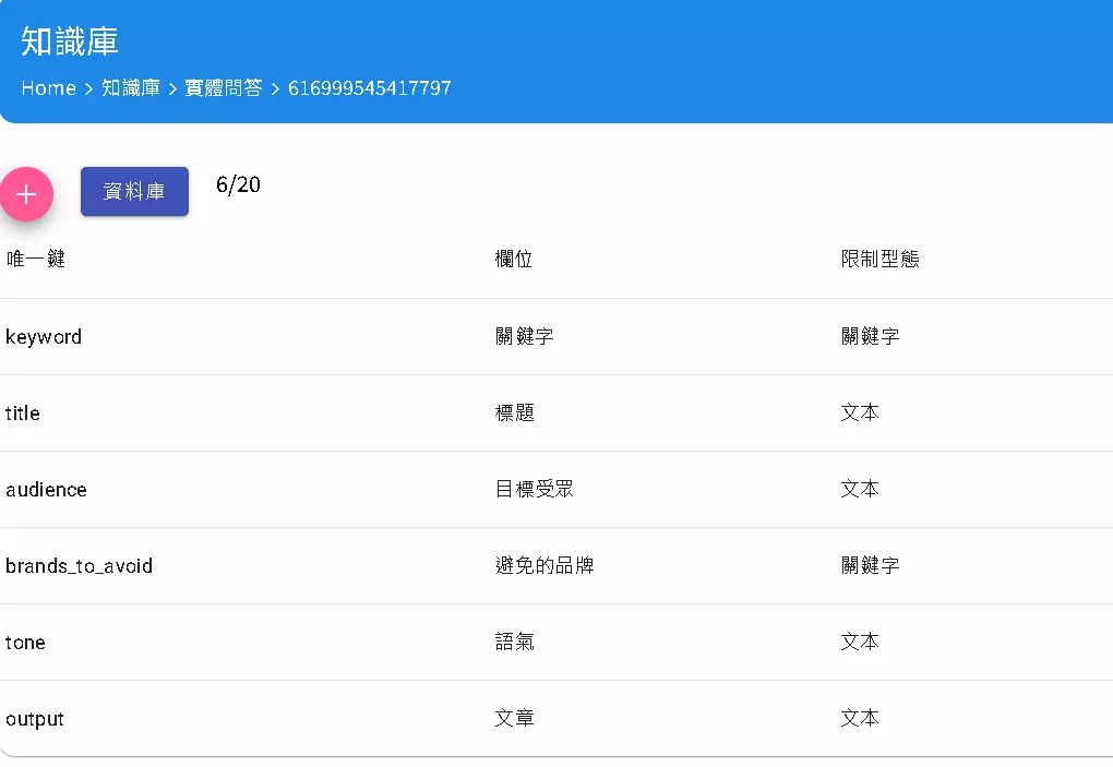 創建表單欄位