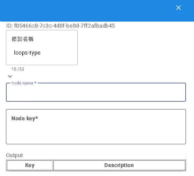 loops