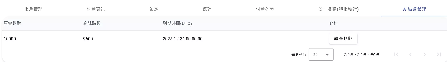 AI點數存儲