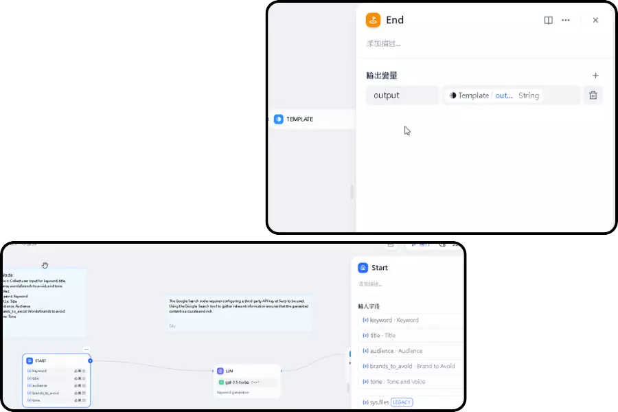 節點參數設置