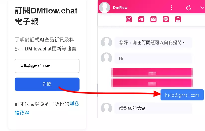 Web and Chatbot Interaction