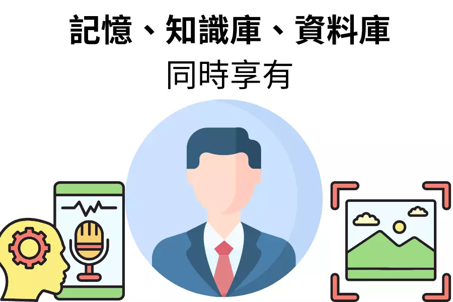 閒聊角色